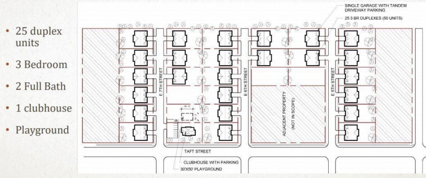 Lexington city council considers housing development plan for St. Ann’s property