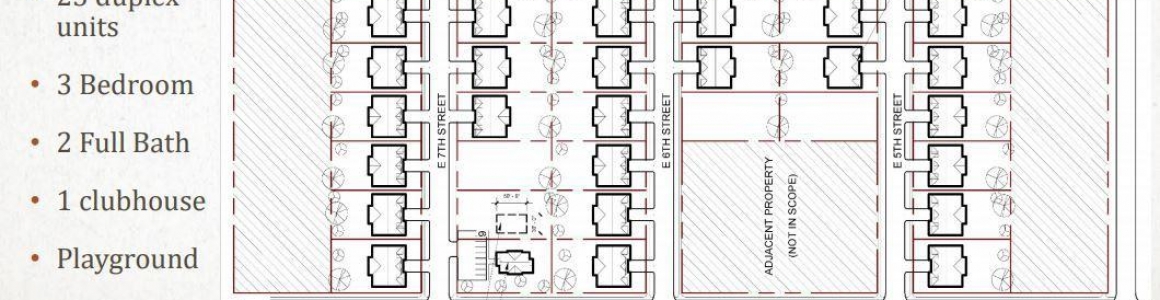 Lexington city council considers housing development plan for St. Ann’s property